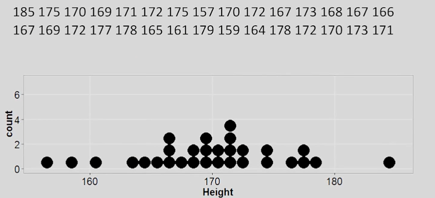 /posts/notes/basics_of_statistics/images/fashion.png