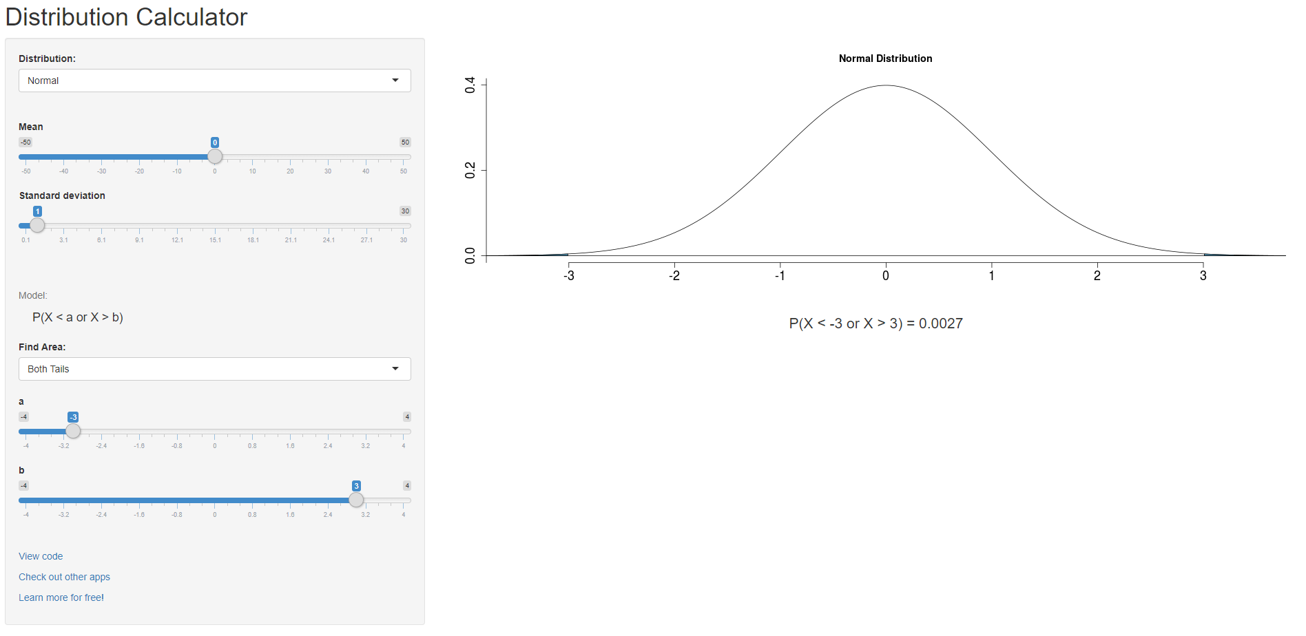 /posts/notes/basics_of_statistics/images/p-value.png