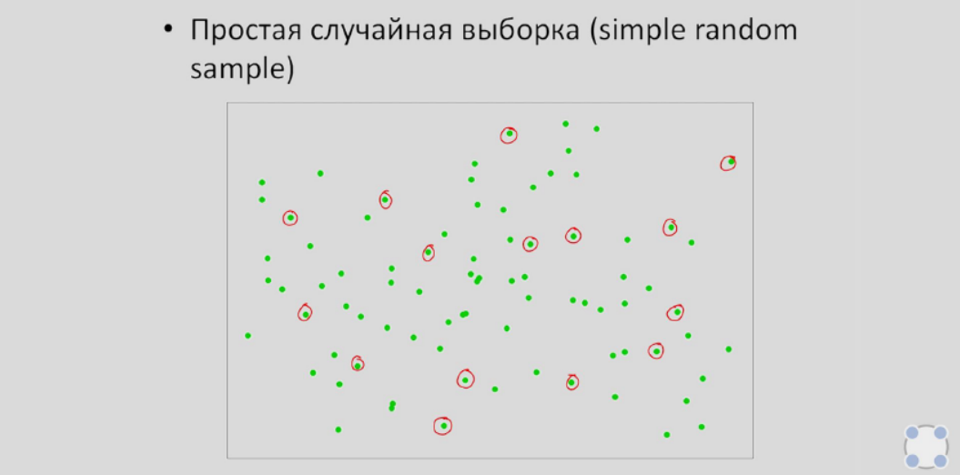 /posts/notes/basics_of_statistics/images/selection1.png