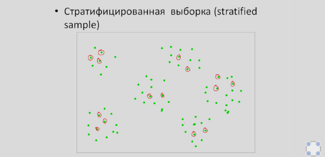 /posts/notes/basics_of_statistics/images/selection2.png