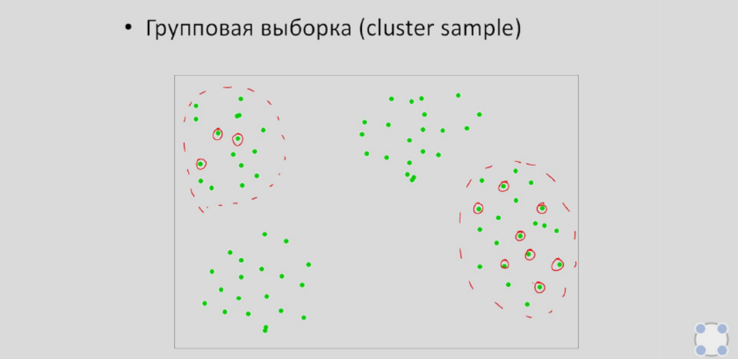 /posts/notes/basics_of_statistics/images/selection3.png